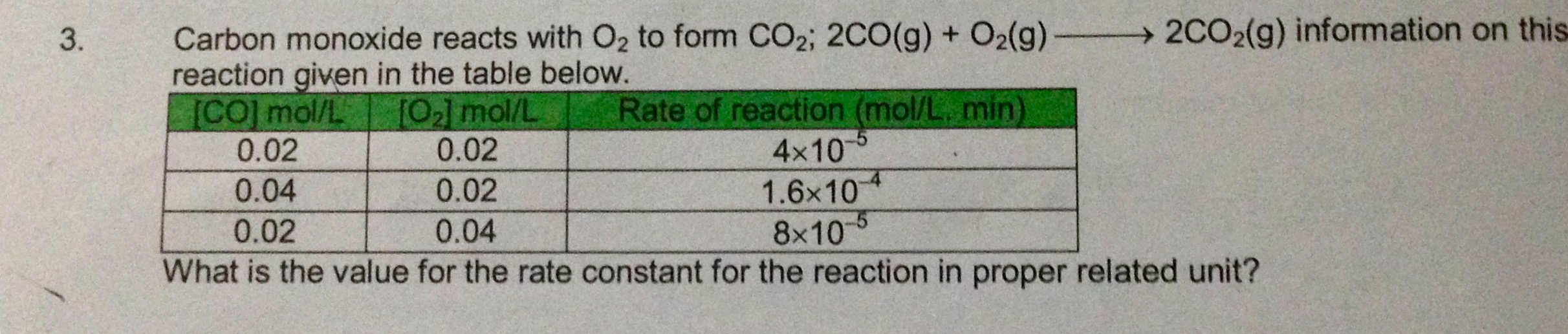 Question image for carbon one oxide reacts with O2 to form co2 infor